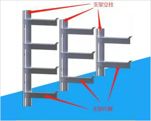 电缆桥架立柱