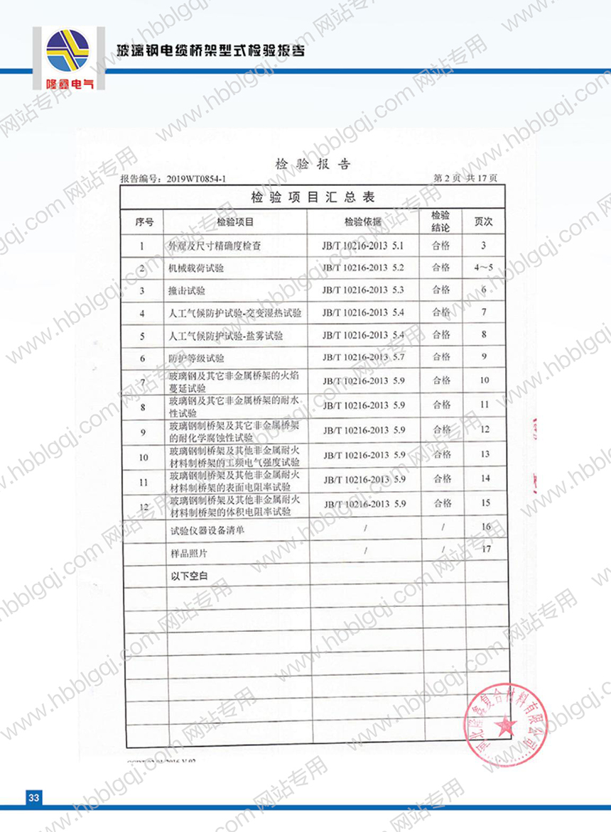 潍坊质检报告3